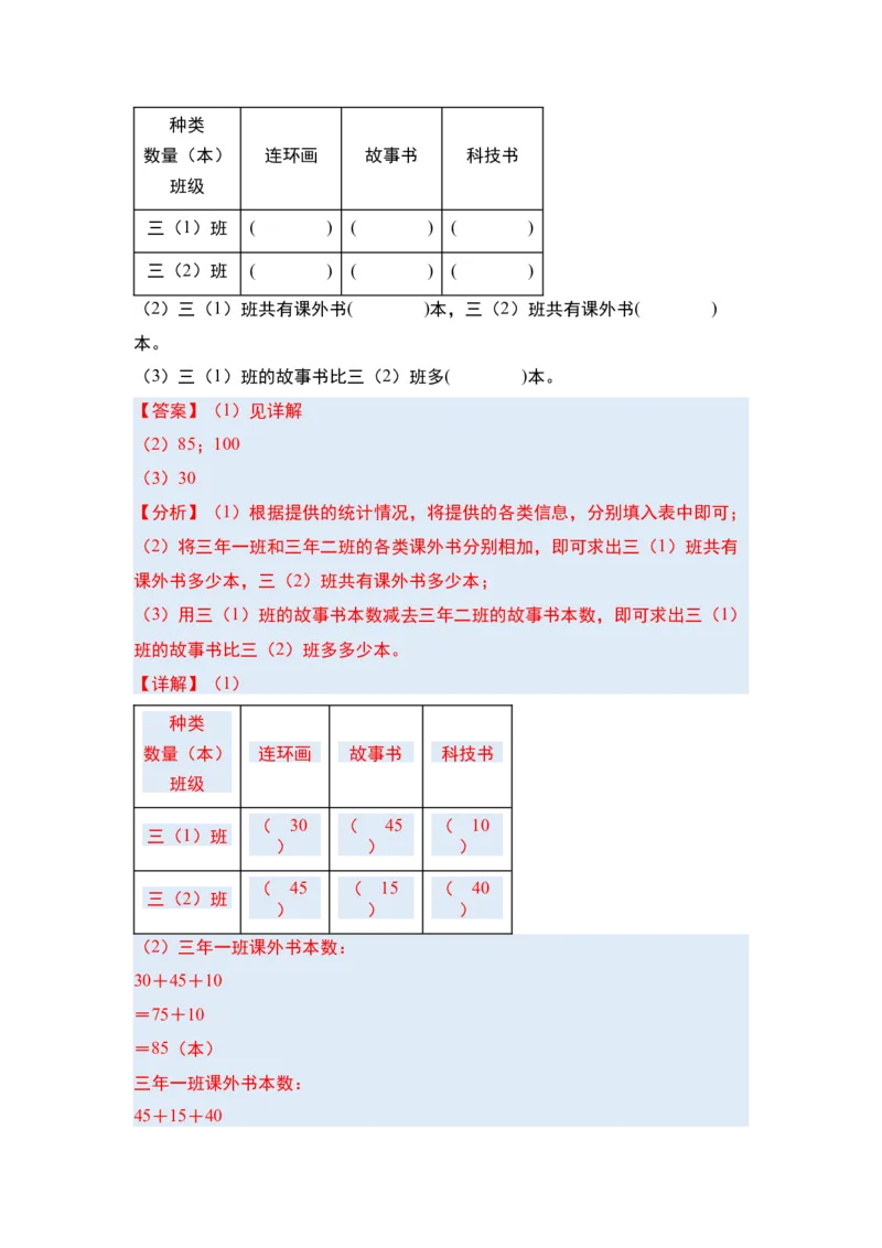 第三单元复式统计表&middot;单元复习篇-三年级数学下册（解析版）人教版_26春人教版数学三下_00、更新资料3月18日_知识总结(4)