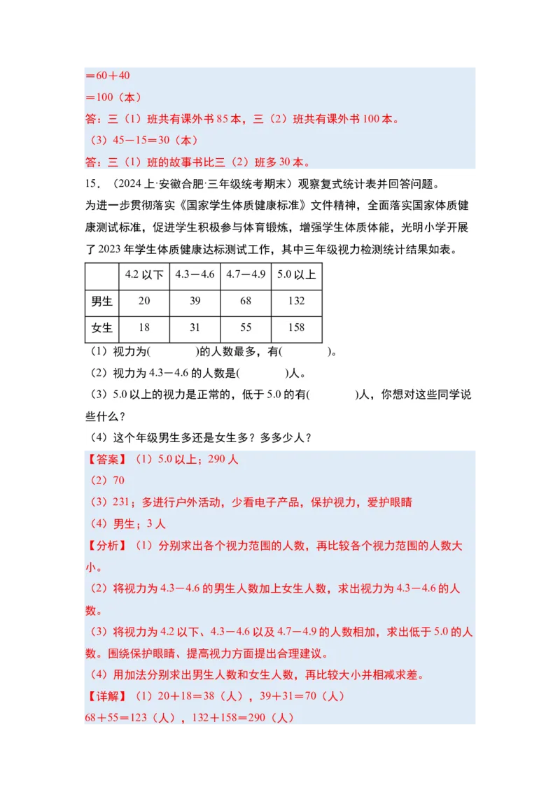 第三单元复式统计表&middot;单元复习篇-三年级数学下册（解析版）人教版_26春人教版数学三下_00、更新资料3月18日_知识总结(4)