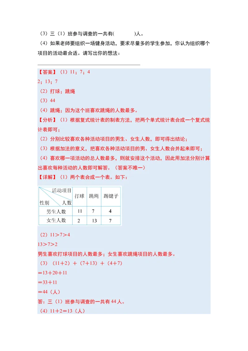 第三单元复式统计表&middot;单元复习篇-三年级数学下册（解析版）人教版_26春人教版数学三下_00、更新资料3月18日_知识总结(4)