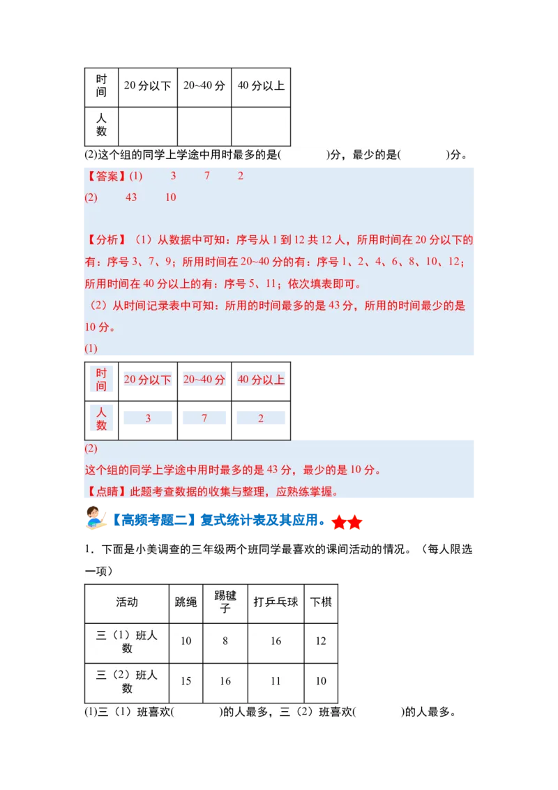 第三单元复式统计表&middot;单元复习篇-三年级数学下册（解析版）人教版_26春人教版数学三下_00、更新资料3月18日_知识总结(4)