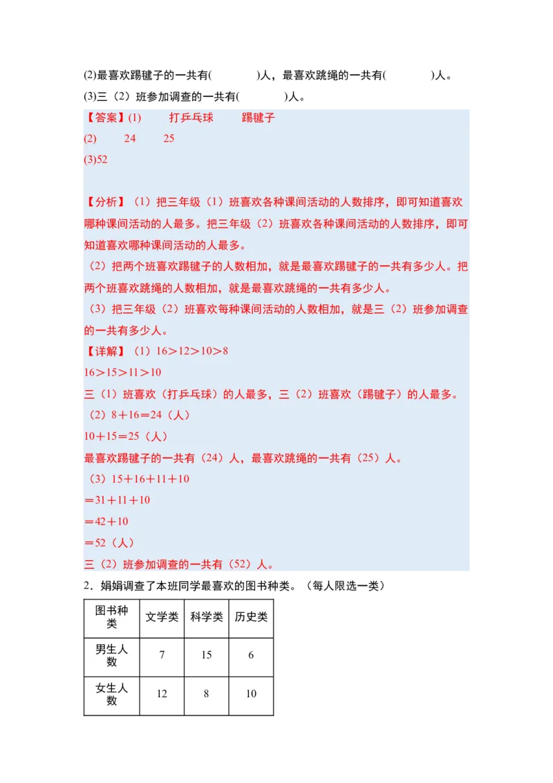 第三单元复式统计表&middot;单元复习篇-三年级数学下册（解析版）人教版_26春人教版数学三下_00、更新资料3月18日_知识总结(4)