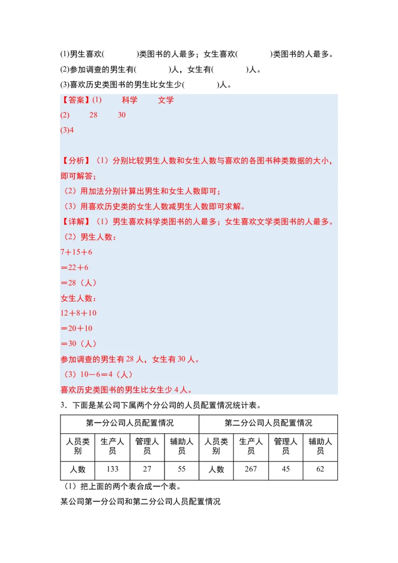 第三单元复式统计表&middot;单元复习篇-三年级数学下册（解析版）人教版_26春人教版数学三下_00、更新资料3月18日_知识总结(4)