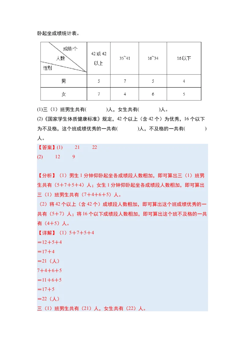 第三单元复式统计表&middot;单元复习篇-三年级数学下册（解析版）人教版_26春人教版数学三下_00、更新资料3月18日_知识总结(4)