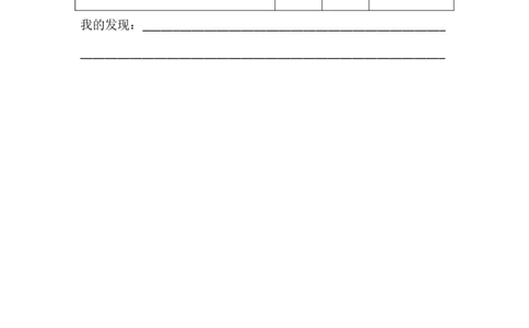 解决问题学习单_26春人教版数学三下_00、上课课件PPT+教案第三套完整版_01.人教数学3下第1套课件+教案26春已更完用这个没有水印_课件PPT_三长方形和正方形_第4课时解决问题