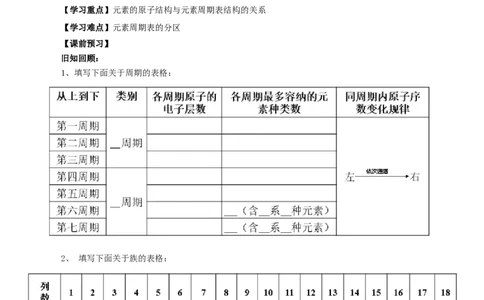 1.2.1原子结构与元素周期表（导学案）-（人教版2019选修第二册）（原卷版）_高化_595801221724高中化学新人教版选择性必修一二三电子版教案PPT课件高中试卷_选择性必修2册（人教版）