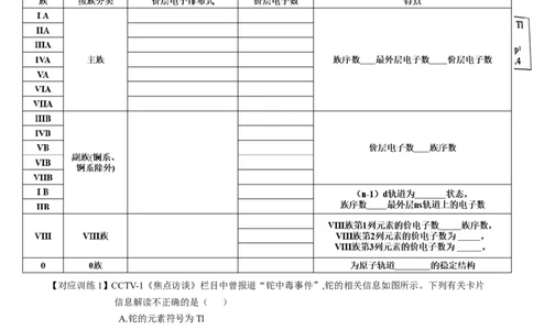 1.2.1原子结构与元素周期表（导学案）-（人教版2019选修第二册）（原卷版）_高化_595801221724高中化学新人教版选择性必修一二三电子版教案PPT课件高中试卷_选择性必修2册（人教版）