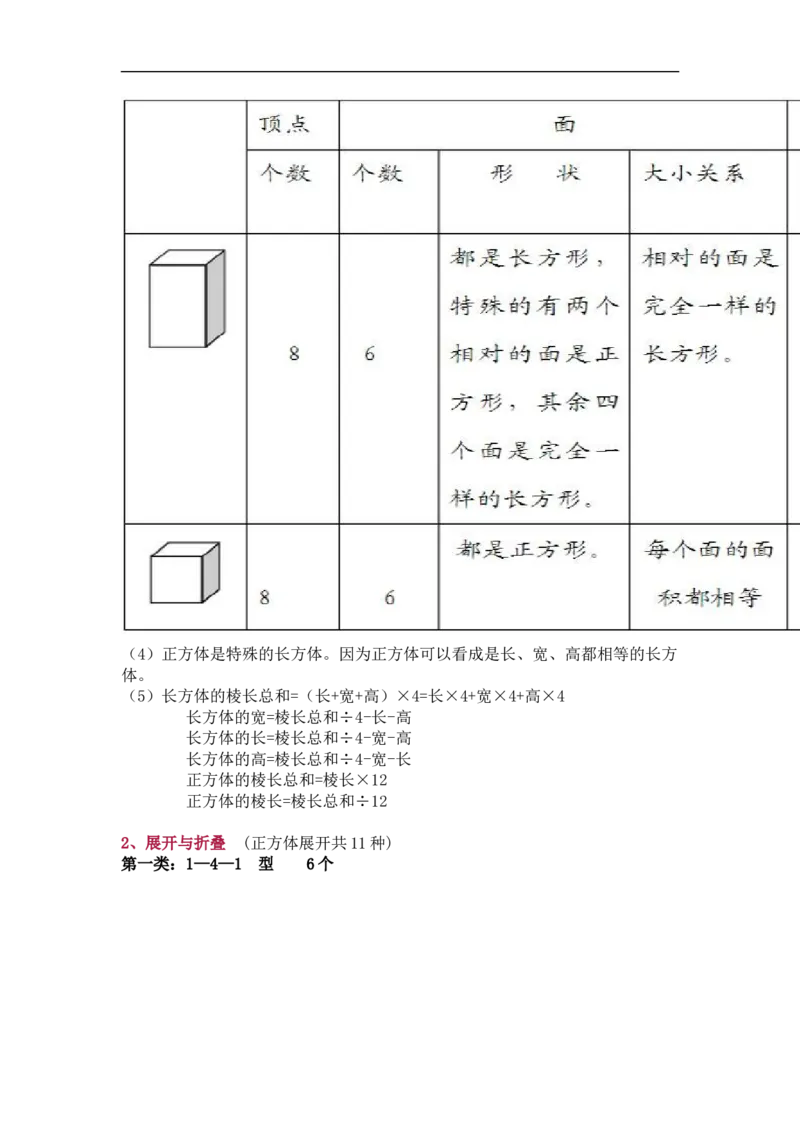 北师大版五年级（下册）数学知识要点归纳_《小学各科知识点》_小学数学《知识梳理》1-6年级上下册_下册_北师大版小学数学1-6年级下册全册知识点