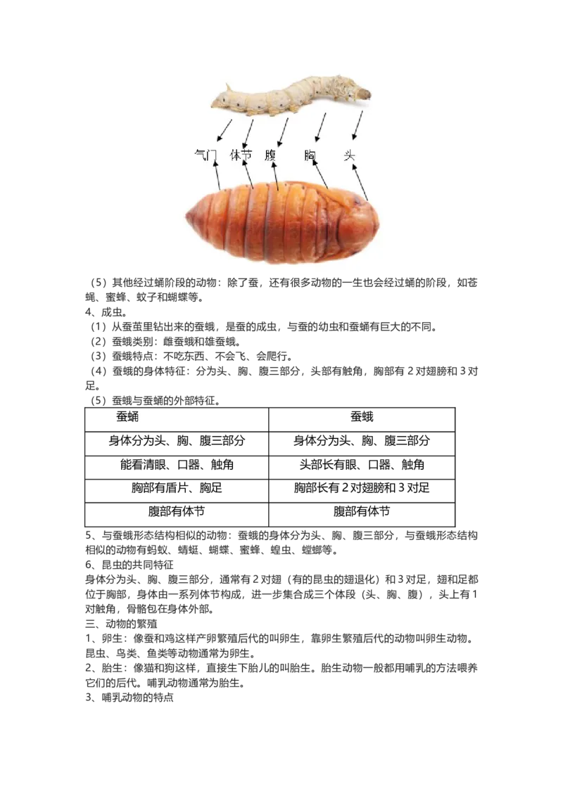 教科版三下科学知识点归纳_《小学各科知识点》_小学科学《知识梳理》1-6年级上下册_教科版小学科学1-6年级上下册知识梳理_下册