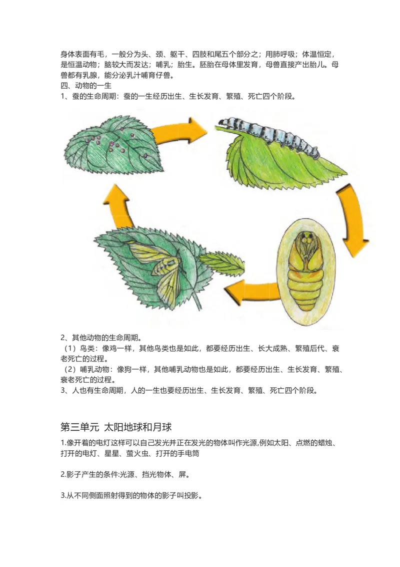 教科版三下科学知识点归纳_《小学各科知识点》_小学科学《知识梳理》1-6年级上下册_教科版小学科学1-6年级上下册知识梳理_下册