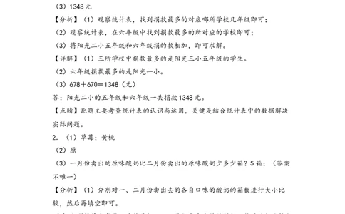 （专项训练）第三单元复式统计表（解决问题）-（答案解析）（人教版）_26春人教版数学三下_19、赠送其它资料_新建文件夹_三年级数学下册（人教版）_知识解读+题型专练-T2