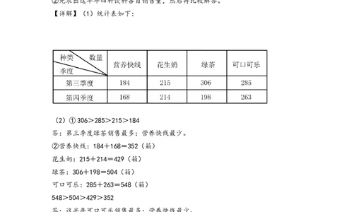 （专项训练）第三单元复式统计表（解决问题）-（答案解析）（人教版）_26春人教版数学三下_19、赠送其它资料_新建文件夹_三年级数学下册（人教版）_知识解读+题型专练-T2