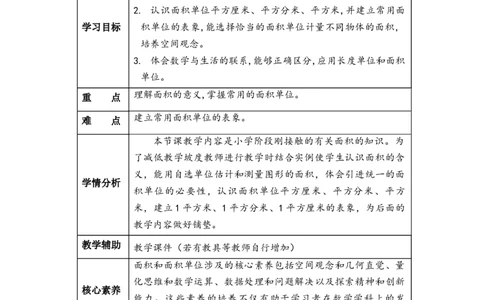第五单元第1课时面积和面积单位（教学设计）-三年级数学下册人教版_26春人教版数学三下_00、更新资料3月18日_教学设计(3)_教学设计-与最新课件匹配