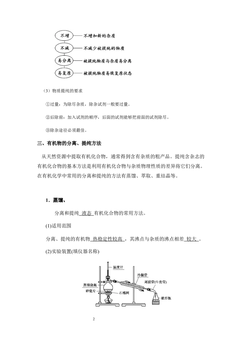 1.2.1有机化合物的分离和提纯讲义新教材2020-2021学年人教版（2019）高二化学选择性必修三（机构用）_高化_2025春-人教版高中化学_05新版高中化学选择性必修3_7.机构专用_讲义更新中