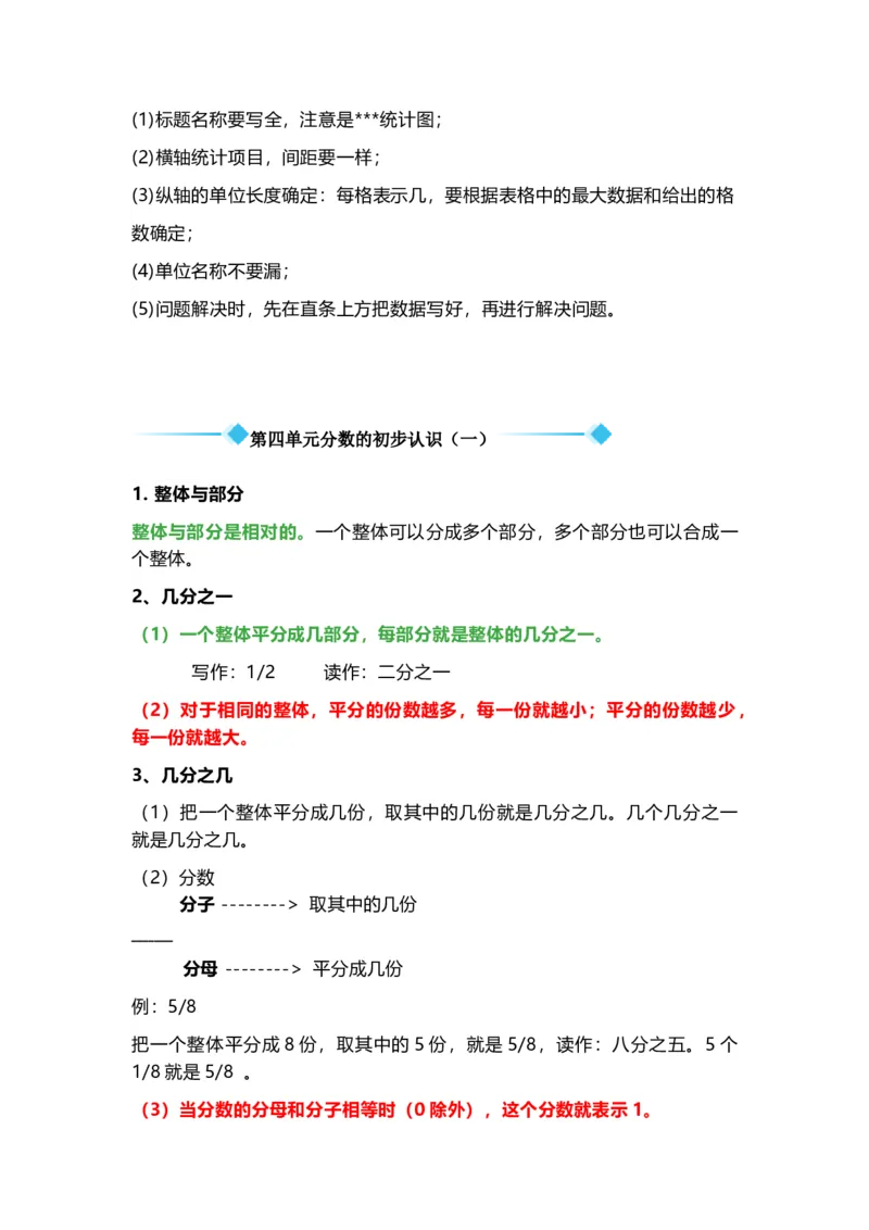 沪教版三年级数学下册重点知识点总结_《小学各科知识点》_小学数学《知识梳理》1-6年级上下册_下册_沪教版小学数学1-5年级下册知识点