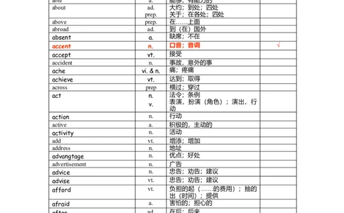 中考词汇1600-cf6846f80023_内蒙古中考真题_赠品_初中英语资料