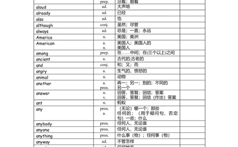 中考词汇1600-cf6846f80023_内蒙古中考真题_赠品_初中英语资料