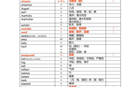 中考词汇1600-cf6846f80023_内蒙古中考真题_赠品_初中英语资料