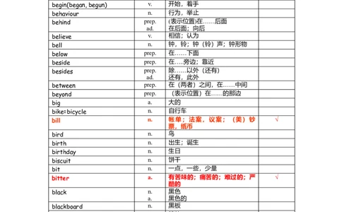 中考词汇1600-cf6846f80023_内蒙古中考真题_赠品_初中英语资料