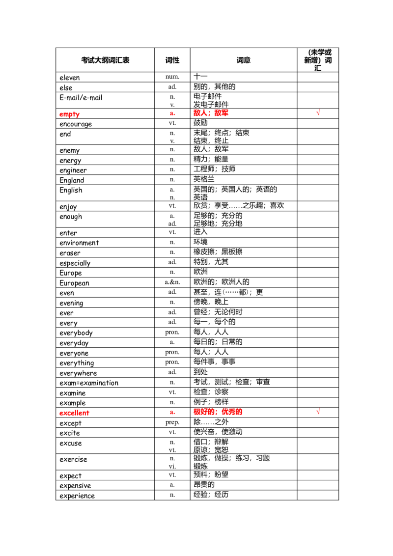 中考词汇1600-cf6846f80023_内蒙古中考真题_赠品_初中英语资料