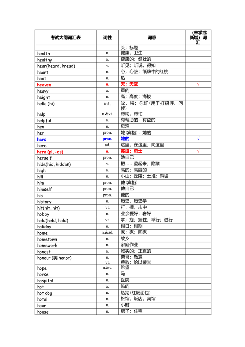 中考词汇1600-cf6846f80023_内蒙古中考真题_赠品_初中英语资料