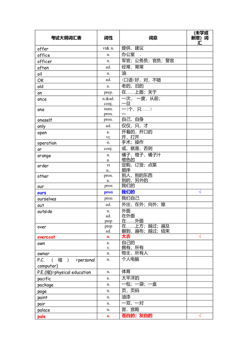 中考词汇1600-cf6846f80023_内蒙古中考真题_赠品_初中英语资料