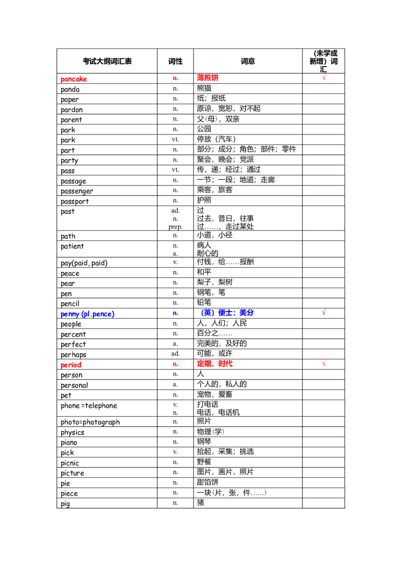 中考词汇1600-cf6846f80023_内蒙古中考真题_赠品_初中英语资料