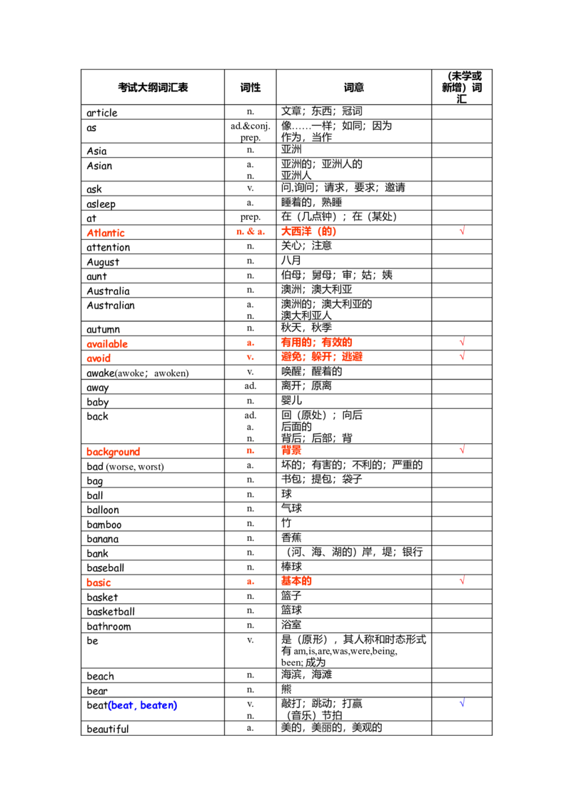 中考词汇1600-cf6846f80023_内蒙古中考真题_赠品_初中英语资料