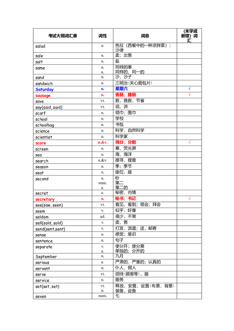 中考词汇1600-cf6846f80023_内蒙古中考真题_赠品_初中英语资料