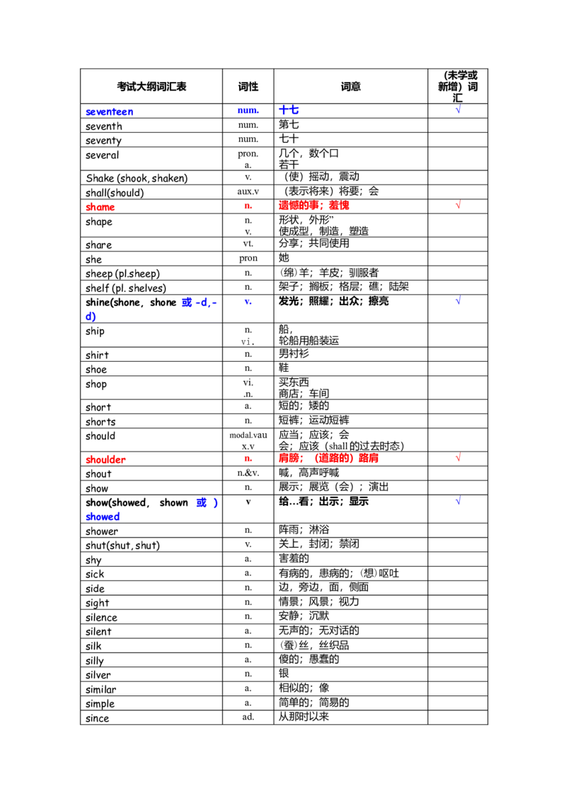 中考词汇1600-cf6846f80023_内蒙古中考真题_赠品_初中英语资料
