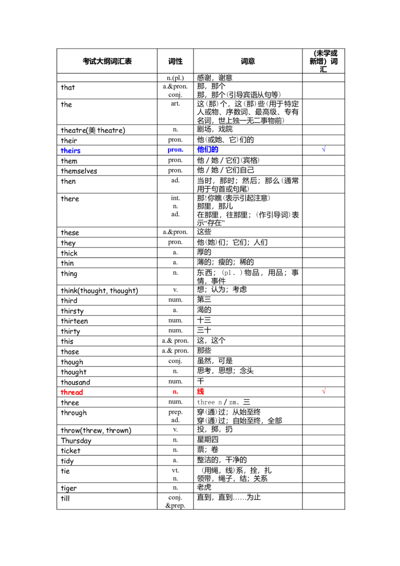 中考词汇1600-cf6846f80023_内蒙古中考真题_赠品_初中英语资料