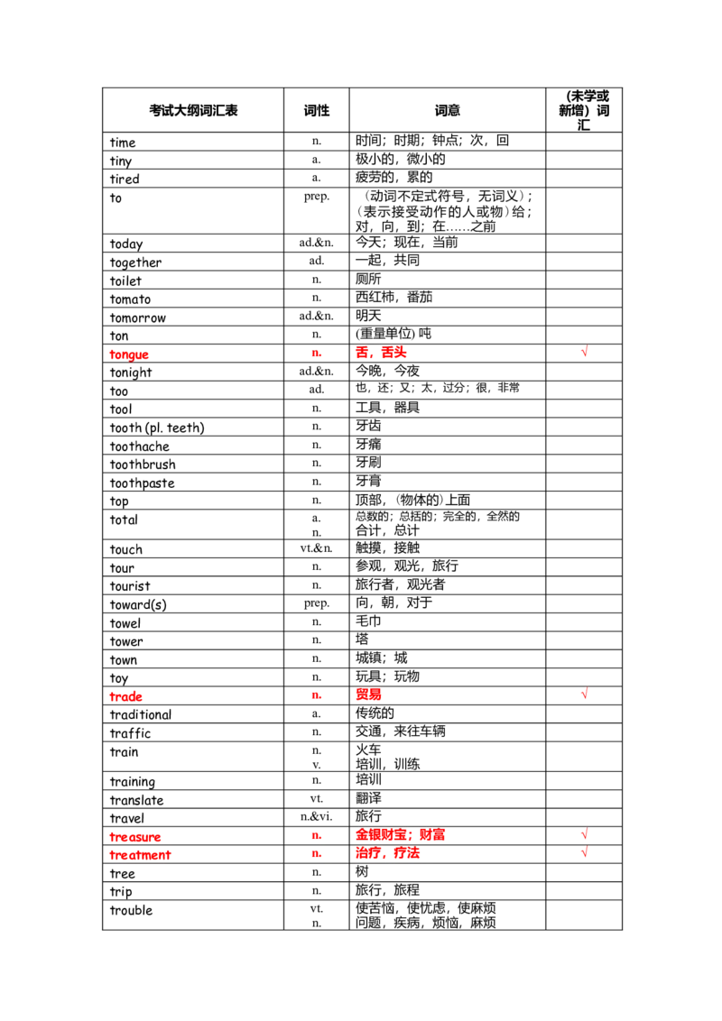 中考词汇1600-cf6846f80023_内蒙古中考真题_赠品_初中英语资料