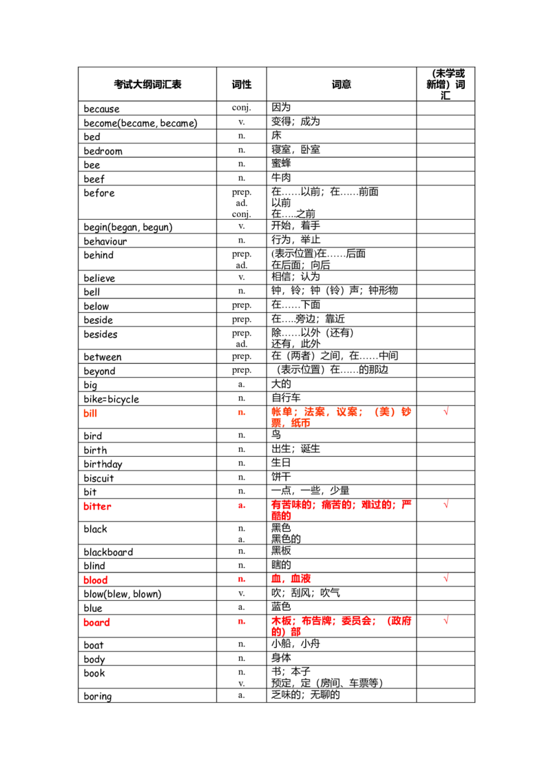 中考词汇1600-cf6846f80023_内蒙古中考真题_赠品_初中英语资料