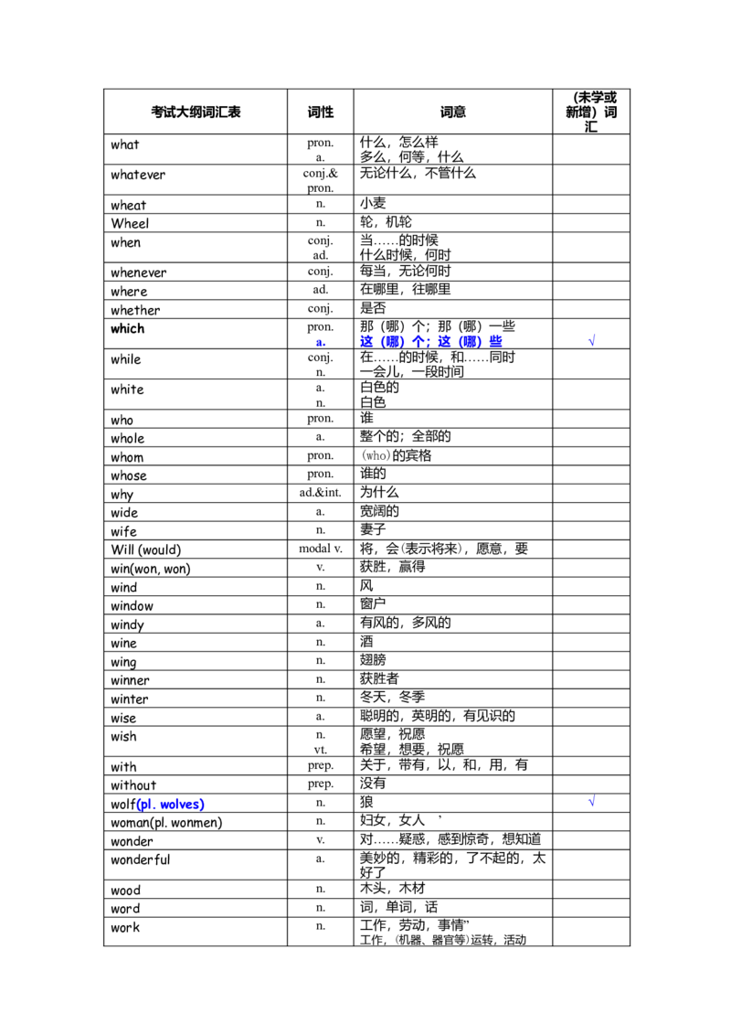 中考词汇1600-cf6846f80023_内蒙古中考真题_赠品_初中英语资料