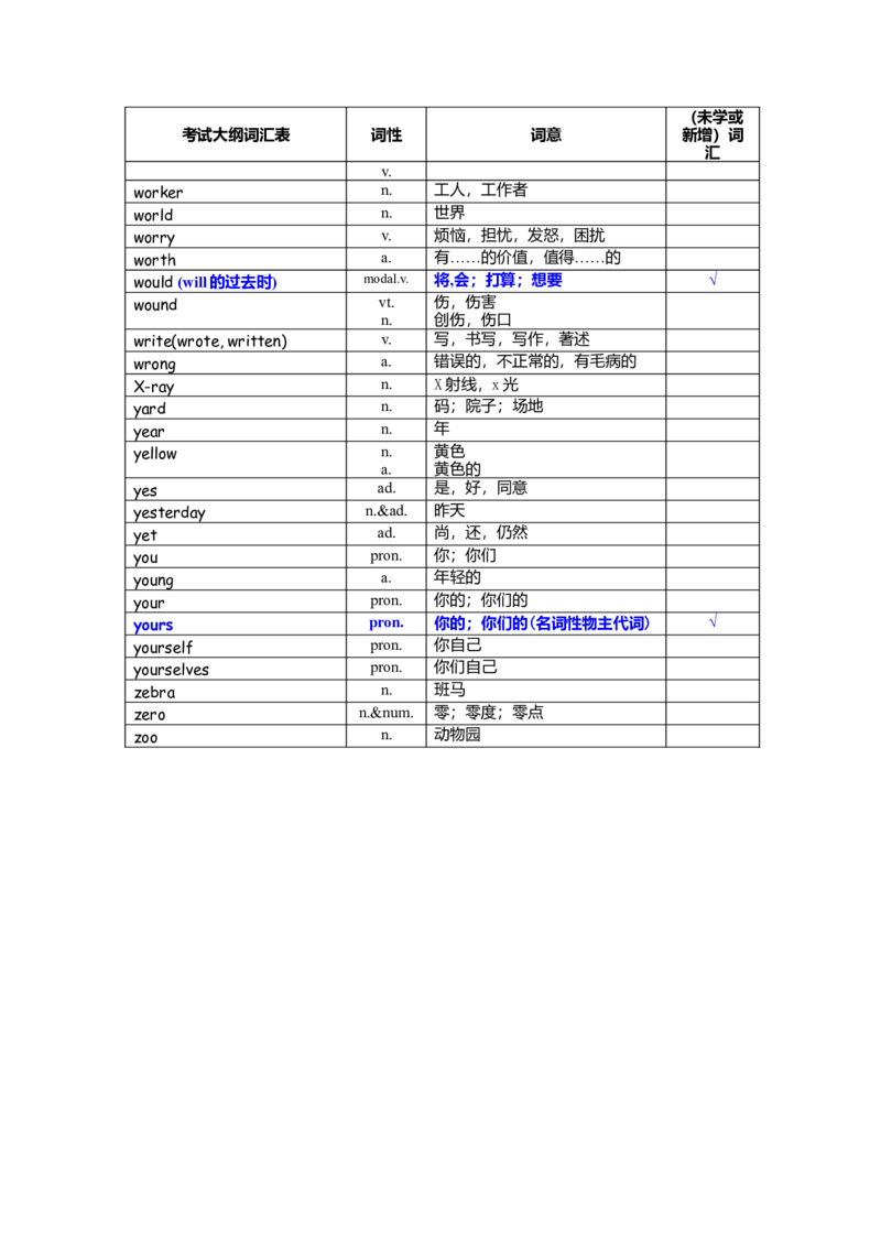 中考词汇1600-cf6846f80023_内蒙古中考真题_赠品_初中英语资料