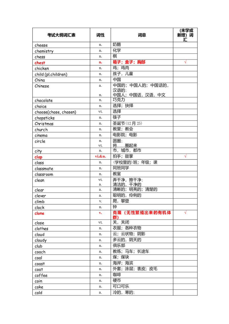中考词汇1600-cf6846f80023_内蒙古中考真题_赠品_初中英语资料