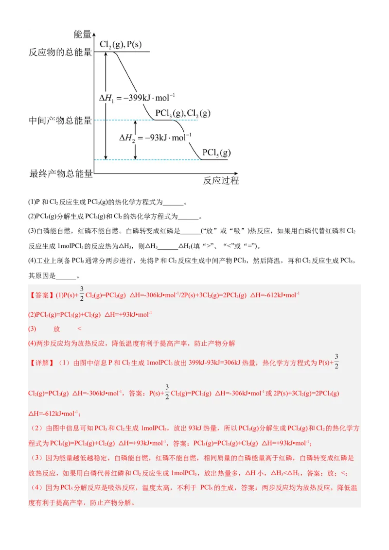 1.1.2热化学方程式（分层作业）（解析版）_高化_595801221724高中化学新人教版选择性必修一二三电子版教案PPT课件高中试卷_选择性必修1册（人教版）_分层作业