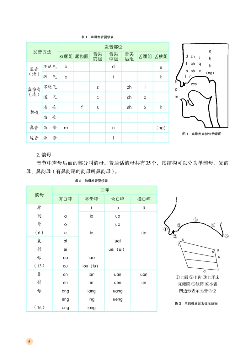 普通高中教科书&middot;音乐选择性必修4戏剧表演_高中全套电子教材及答案。_01高中电子教材全套_音乐_湘文艺版_高中年级_选择性必修4戏剧表演