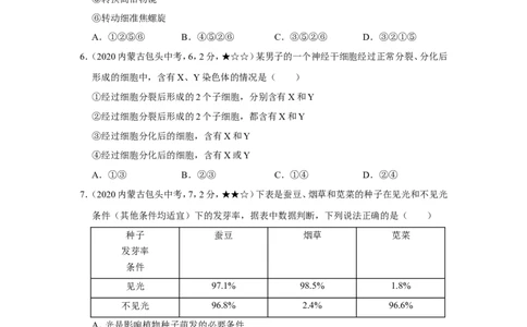 16生物&mdash;&mdash;内蒙古包头市word版，含答案全解全析_内蒙古中考真题_内蒙古中考真题+答案解析2013-2024_初中生物历年真题（2013-2024）
