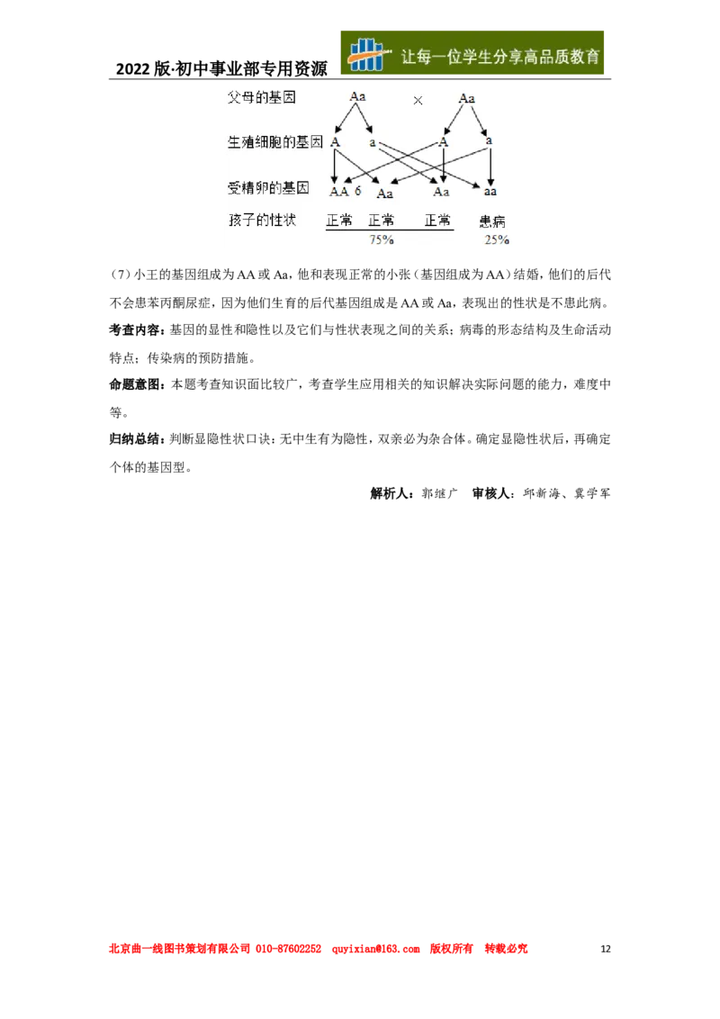 16生物&mdash;&mdash;内蒙古包头市word版，含答案全解全析_内蒙古中考真题_内蒙古中考真题+答案解析2013-2024_初中生物历年真题（2013-2024）