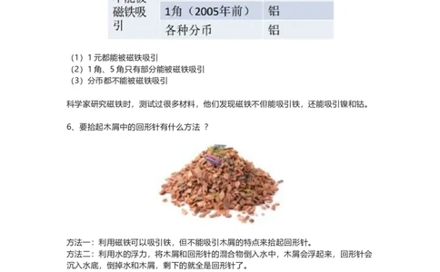 教科版二下科学知识点归纳_《小学各科知识点》_小学科学《知识梳理》1-6年级上下册_教科版小学科学1-6年级上下册知识梳理_下册