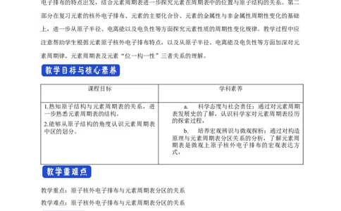 1.2.1原子结构与元素周期表-教学设计-2020-2021学年下学期高二化学同步精品课堂(新教材人教版选择性必修2)_高化_2025春-人教版高中化学_04新版高中化学选择性必修2_04课件+教案+学案+习题