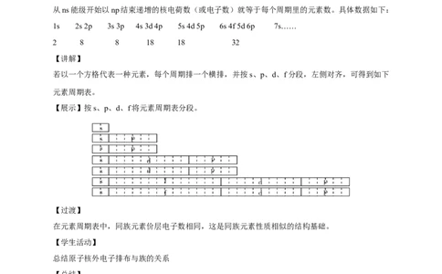 1.2.1原子结构与元素周期表-教学设计-2020-2021学年下学期高二化学同步精品课堂(新教材人教版选择性必修2)_高化_2025春-人教版高中化学_04新版高中化学选择性必修2_04课件+教案+学案+习题