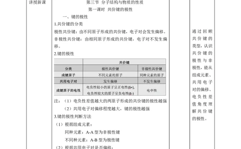 2.3.1分子结构与物质的性质_高化_2025春-人教版高中化学_04新版高中化学选择性必修2_08第四套同步课件+教案_2.3.1分子结构与物质性质（课件+教案）