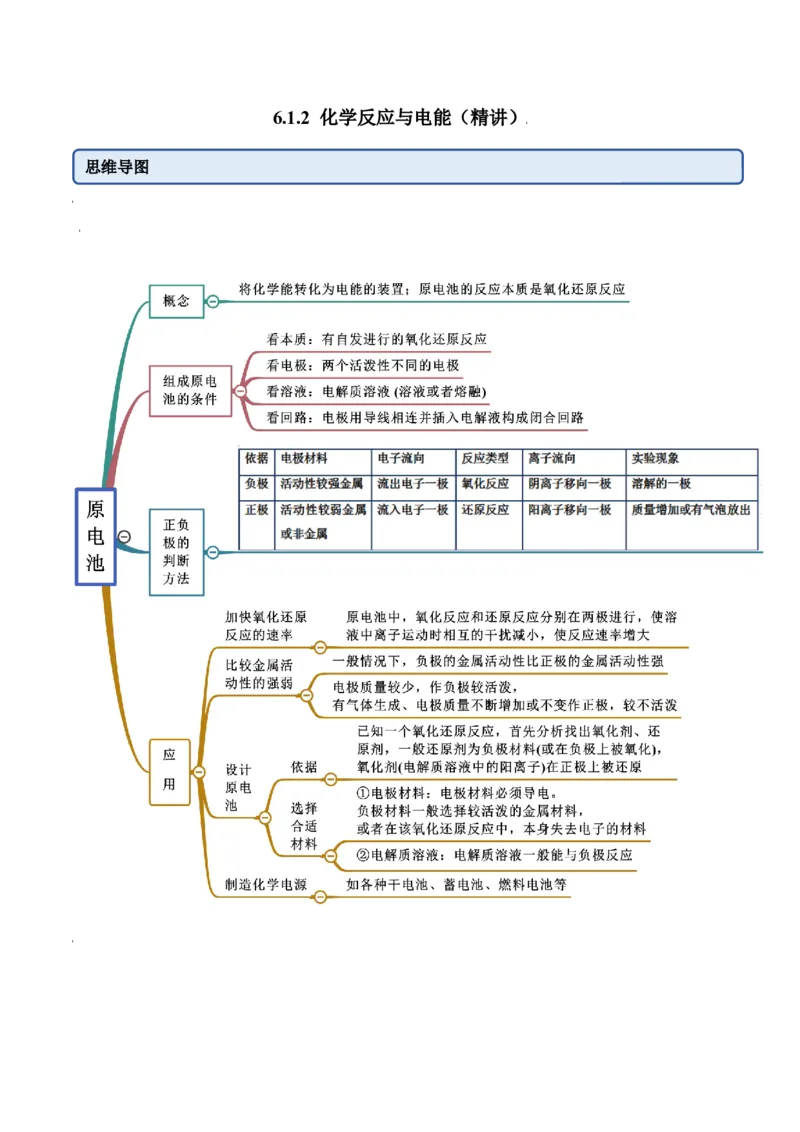6.1.2化学反应与电能（精讲）-（人教版2019必修第二册）（解析版）_高化_595801221724高中化学新人教版选择性必修一二三电子版教案PPT课件高中试卷_必修二册（人教版）_专项练习