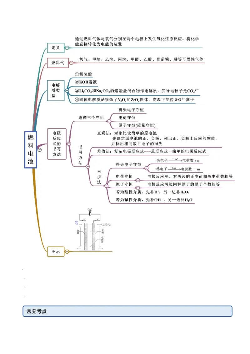 6.1.2化学反应与电能（精讲）-（人教版2019必修第二册）（解析版）_高化_595801221724高中化学新人教版选择性必修一二三电子版教案PPT课件高中试卷_必修二册（人教版）_专项练习