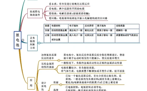 6.1.2化学反应与电能（精讲）-（人教版2019必修第二册）（解析版）_高化_595801221724高中化学新人教版选择性必修一二三电子版教案PPT课件高中试卷_必修二册（人教版）_专项练习