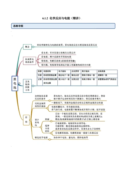 6.1.2化学反应与电能（精讲）-（人教版2019必修第二册）（解析版）_高化_595801221724高中化学新人教版选择性必修一二三电子版教案PPT课件高中试卷_必修二册（人教版）_专项练习