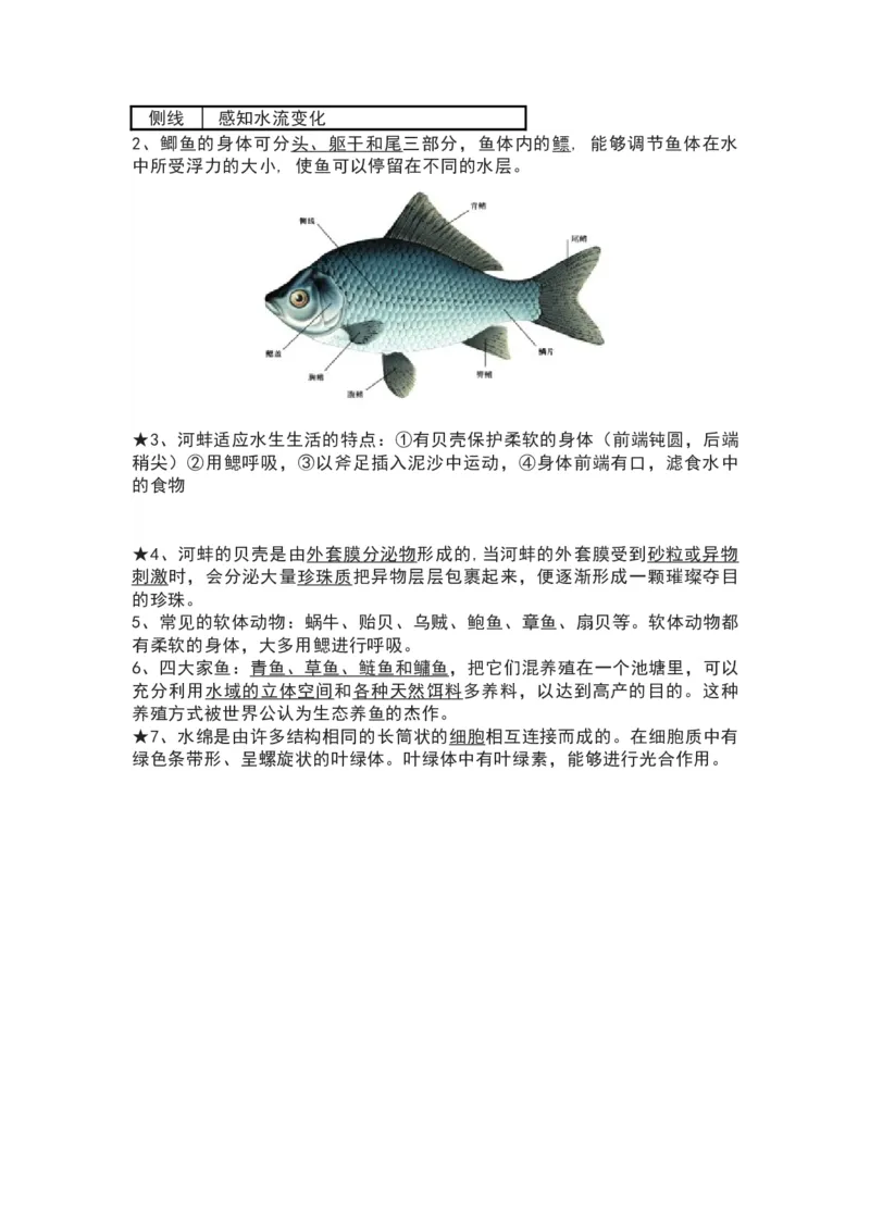 苏科版七年级生物下册知识点_24秋《初中各科知识点梳理》_初中生物《知识梳理》7-8年级上下册_苏科版初中生物7-8年级上下册知识点