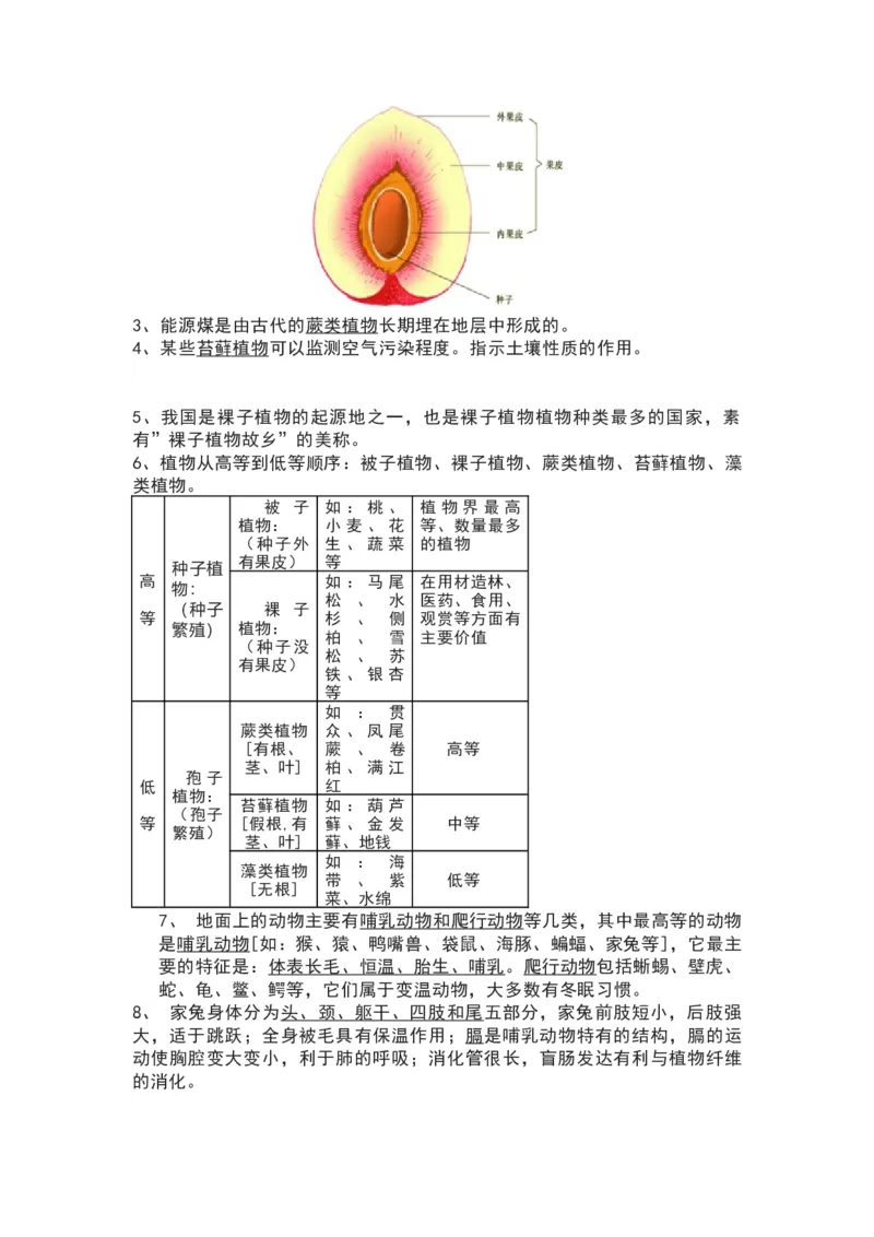 苏科版七年级生物下册知识点_24秋《初中各科知识点梳理》_初中生物《知识梳理》7-8年级上下册_苏科版初中生物7-8年级上下册知识点