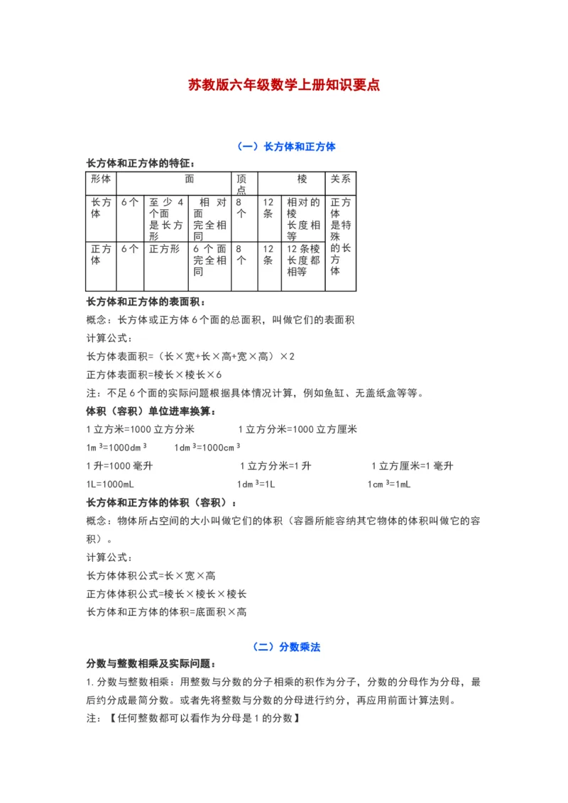 苏教版六年级数学上册知识要点_《小学各科知识点》_小学数学《知识梳理》1-6年级上下册_上册_苏教版小学数学1-6年级上册知识汇总